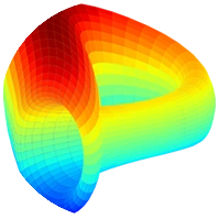 Curve (CRV)