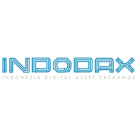 Indodax