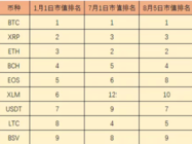 封面图片