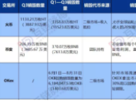 封面图片