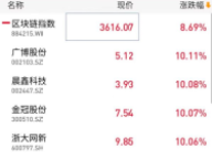 封面图片
