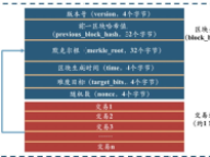 封面图片
