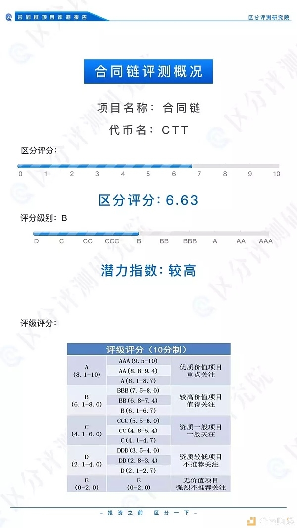 640?wx_fmt=png&tp=webp&wxfrom=5&wx_lazy=1&wx_co=1