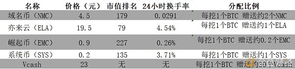 微信截图_20190828205749