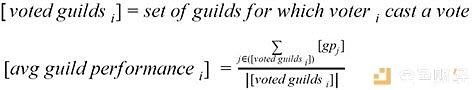 WAX Staking Rewards是根据WAX Guilds选民投票的表现来衡量的