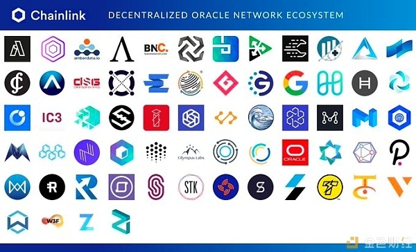 为什么谷歌与甲骨文都选择与这家预言机合作？深度剖析 Chainlink 的解决方案