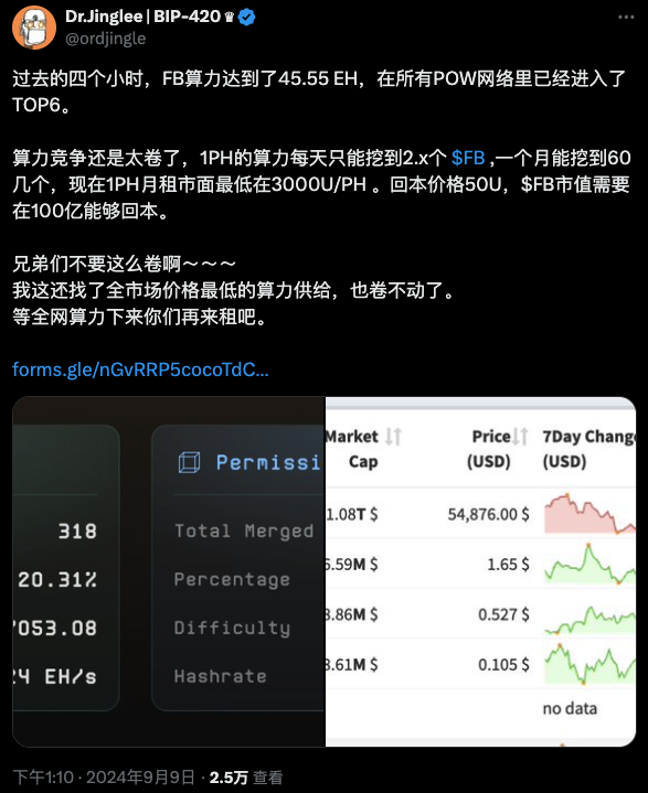 Fractal头矿首日收益如何，租赁算力能赚钱吗？