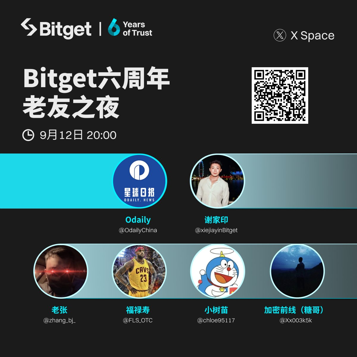 Bitget AMA实录：Bitget六周年，老友之夜