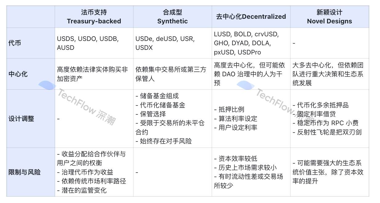 每周编辑精选 Weekly Editor's Picks（0921-0927）