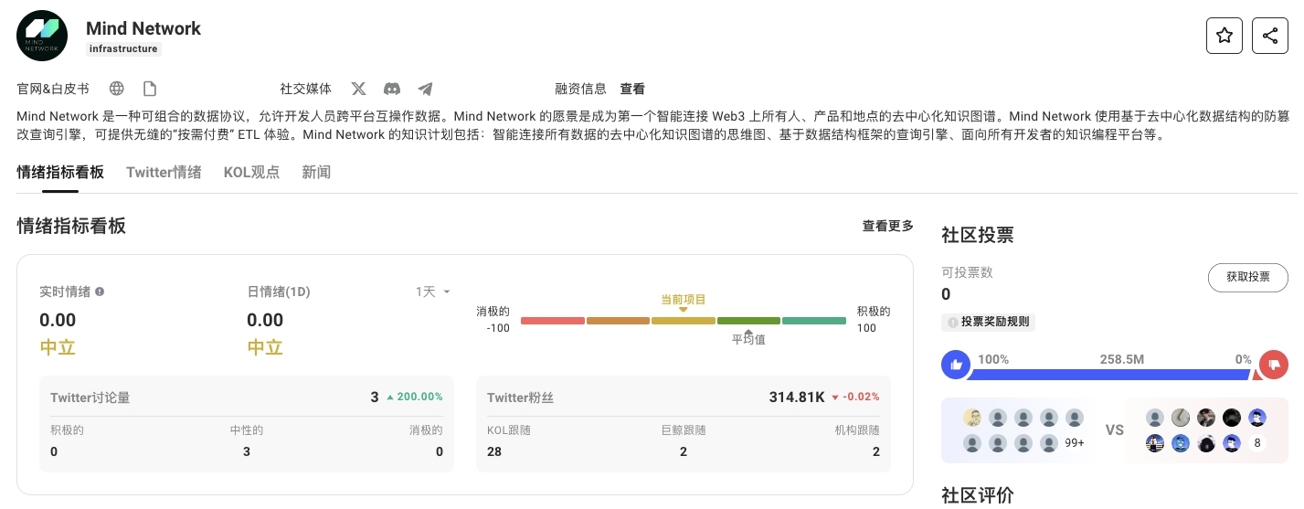 一文读懂AI FHE同态加密的商业化价值