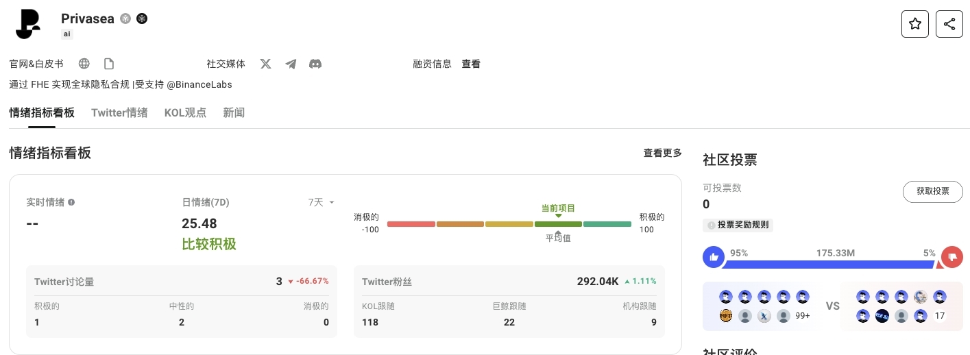 一文读懂AI FHE同态加密的商业化价值