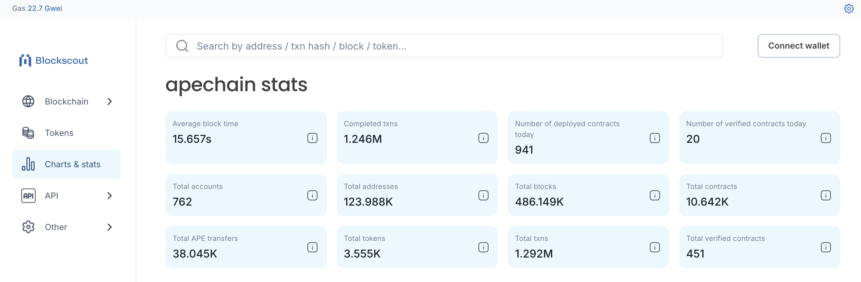 ApeChain祭出“组合拳”带动APE价格翻倍，还原Meme币热潮下的生态真相