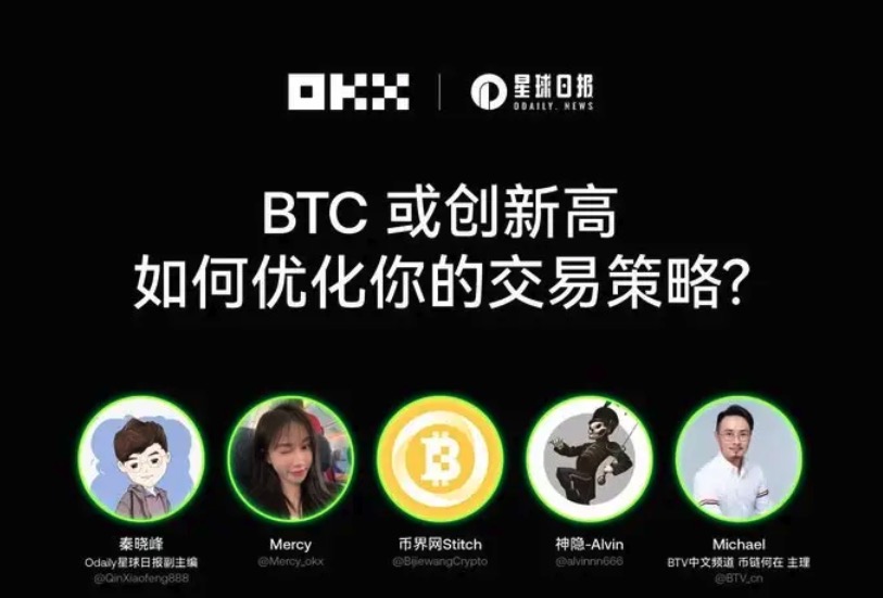 OKX AMA精彩回顾：BTC 突破新高，如何优化交易策略？