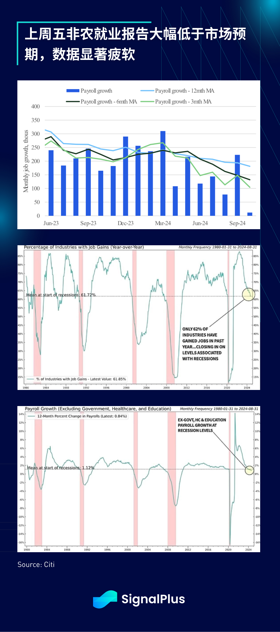 SignalPlus宏观分析特别版：Final Election Preview