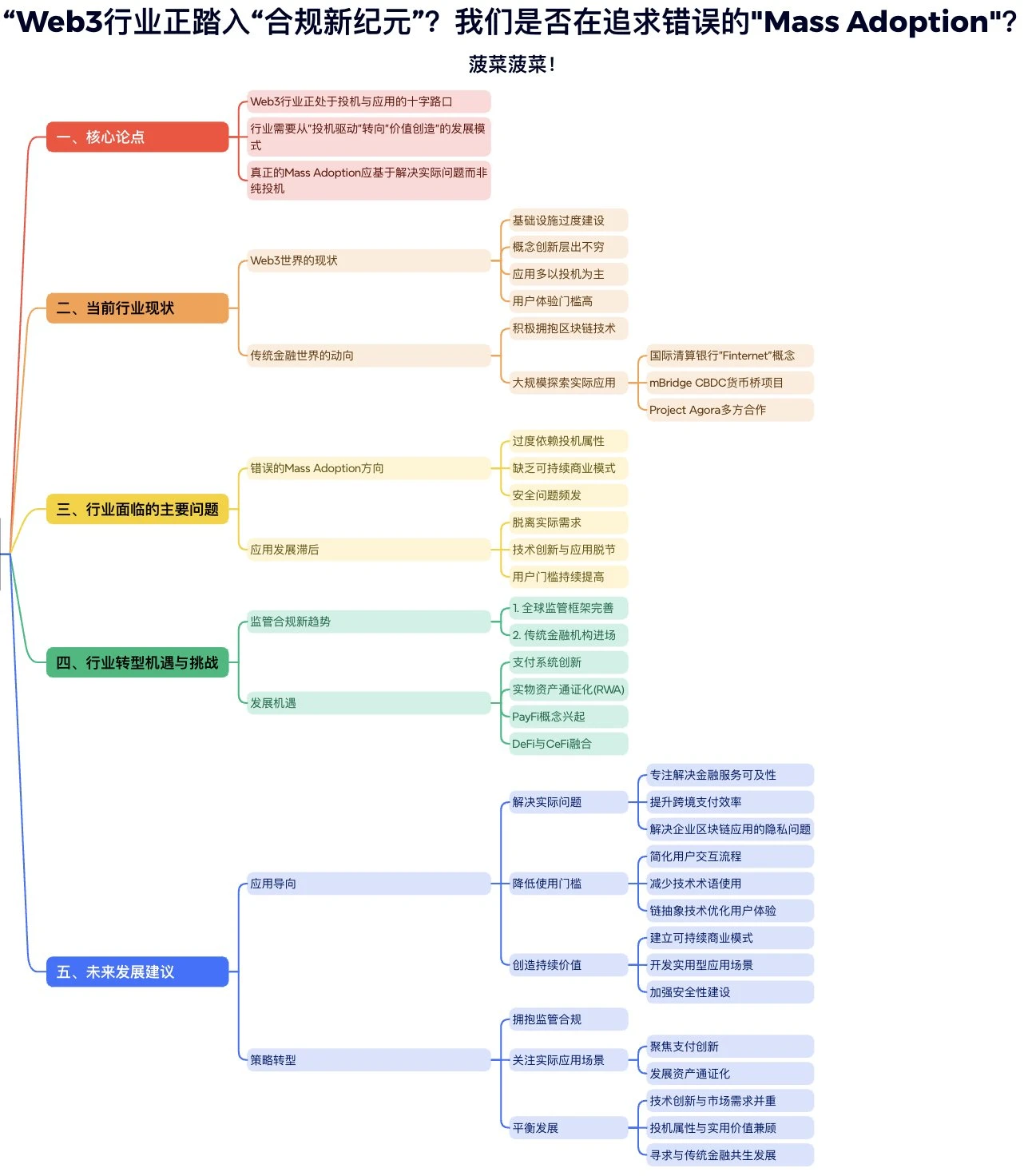 每周编辑精选 Weekly Editor's Picks（1102-1108）