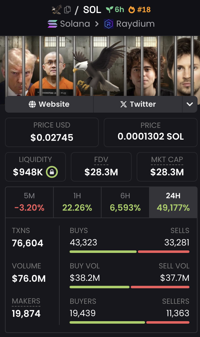 FBI Open The Door！当红炸子鸡Polymarket遭监管突击