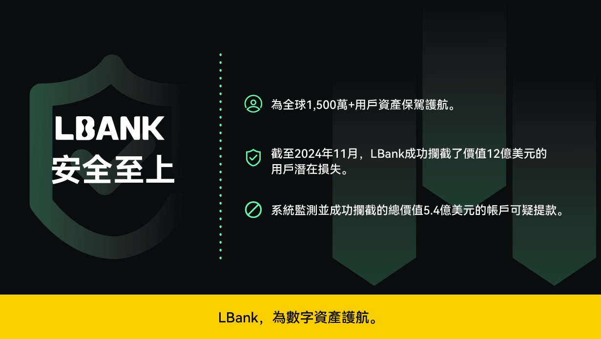 Eric He Space回顾：解锁LBank 2024年高光时刻