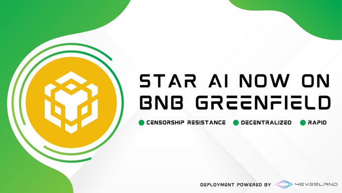 AI浪潮下的领航者：BNB Chain将如何成为AI创新沃土？