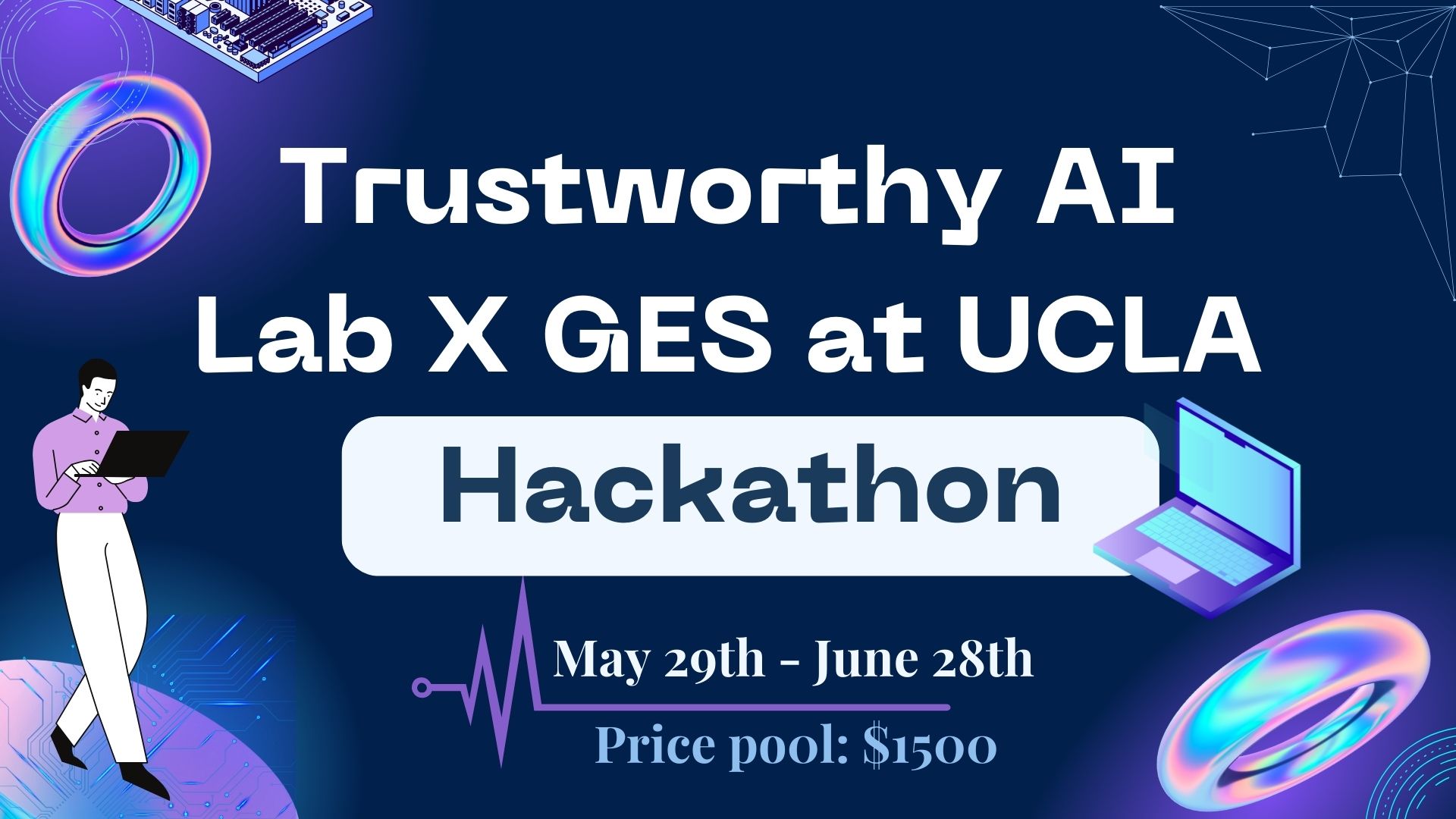 Trustworthy AI Lab x GES UCLA黑客马拉松回顾