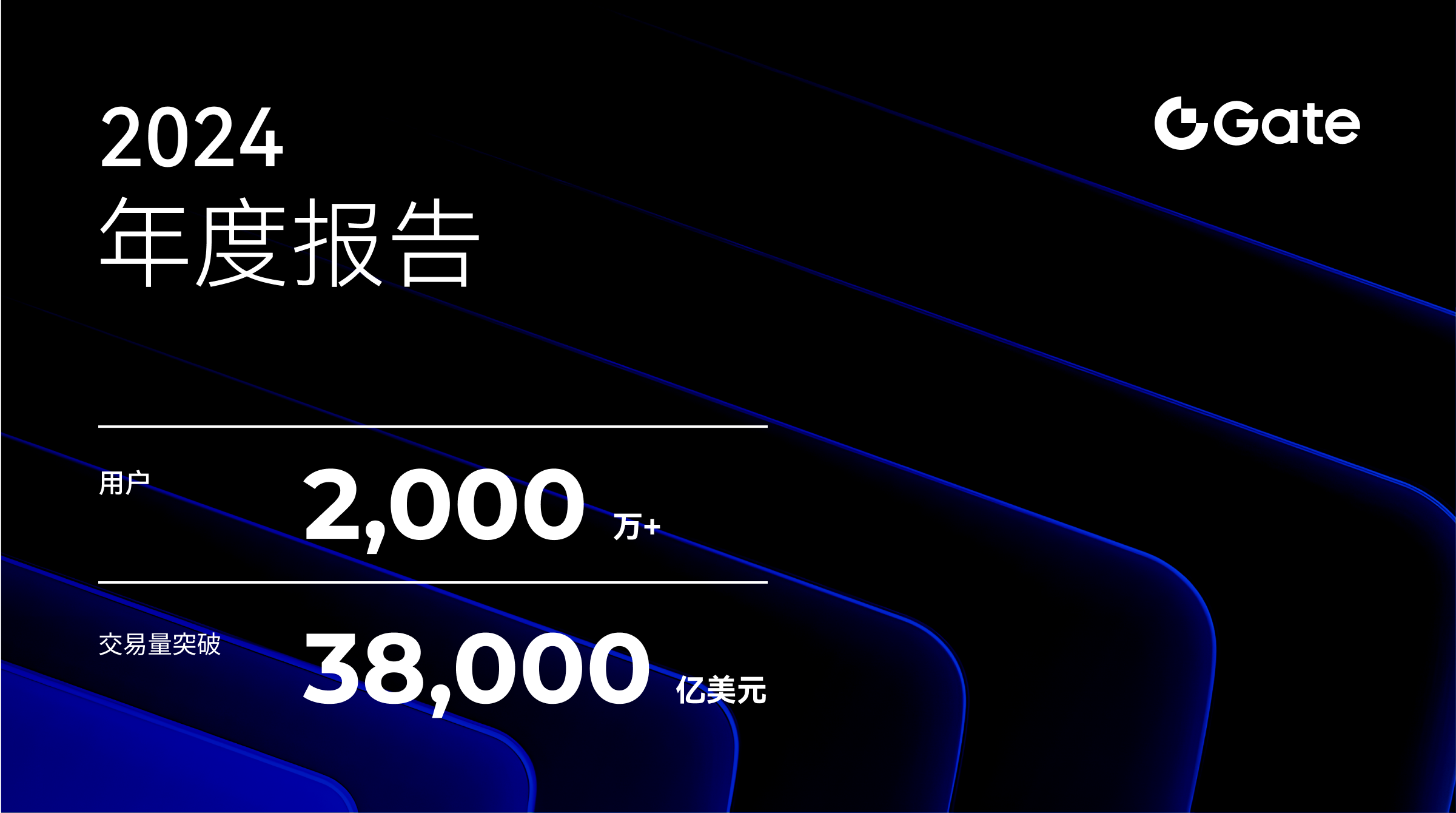 Gate 2024年度报告：交易量突破3.8万亿美元，市场份额稳居行业TOP4