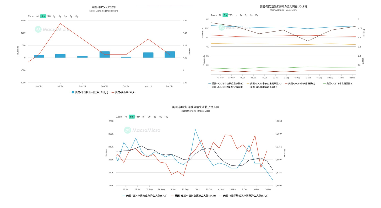 「川普行情」开幕式正式结束：从期限溢价走高看市场如何定价「债务危机」