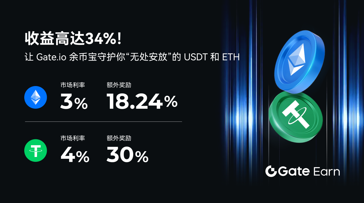 收益高达34％，让Gate.io余币宝守护你“无处安放”的USDT和ETH