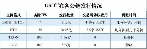 孙宇晨币圈8年，一场加密双城记