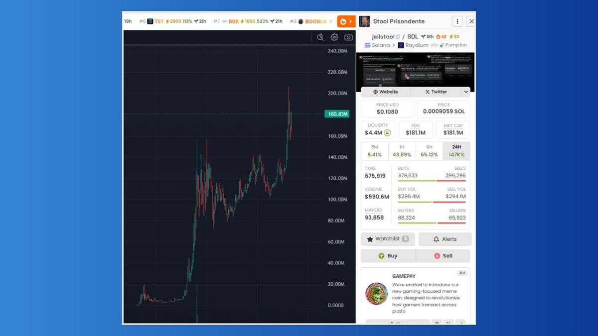 $JAILSTOOL速通复盘：名人一条推文，3小时飙升至1.5亿美元市值