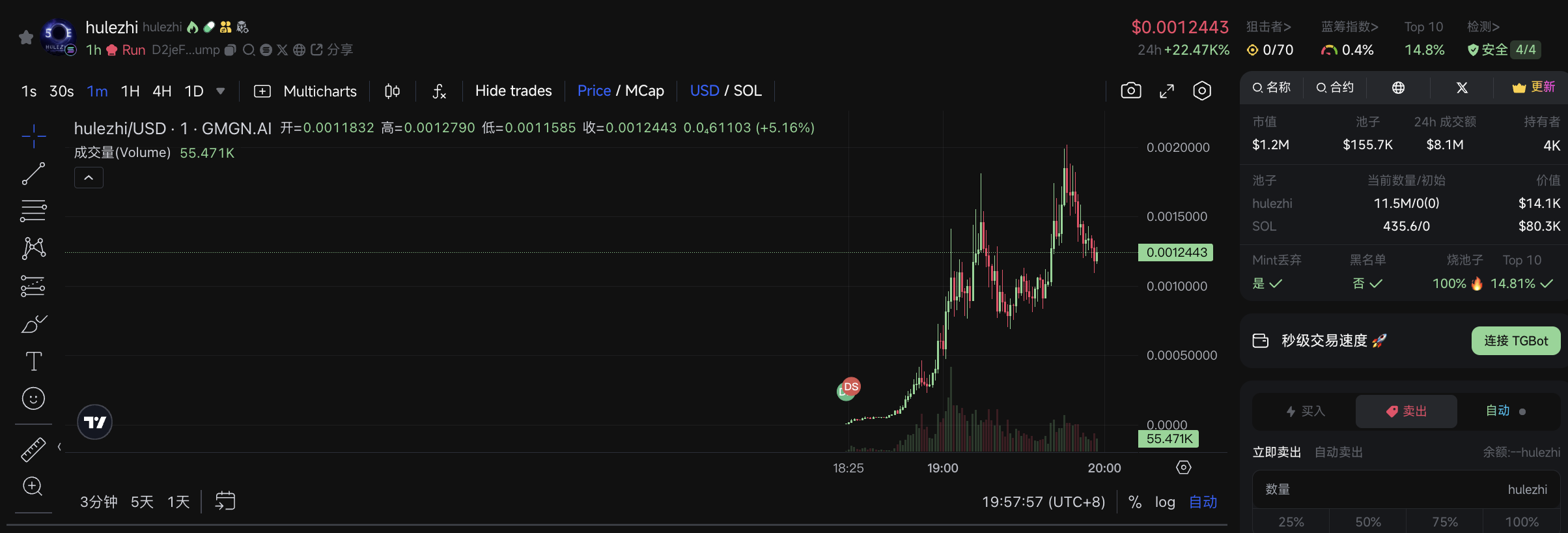 我，hulezhi，脑机奴隶，决定打入黑洞500 ETH