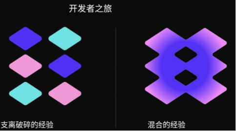 波场TRON行业周报：Bybit被盗引发「黑天鹅」，全链VM协议引资本关注