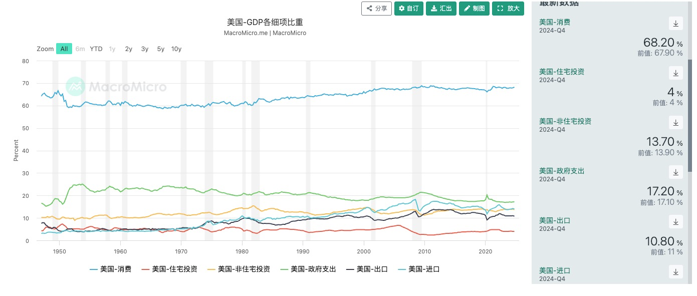 深度解析当前行情：大额资金被盗引发市场担忧与大国博弈下的流动性迁移的共振结果