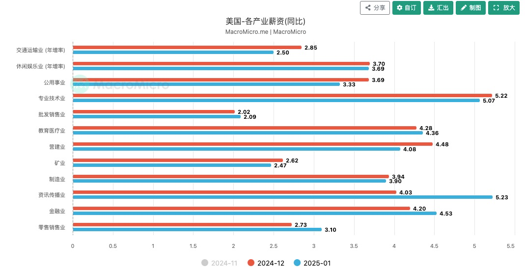 深度解析当前行情：大额资金被盗引发市场担忧与大国博弈下的流动性迁移的共振结果