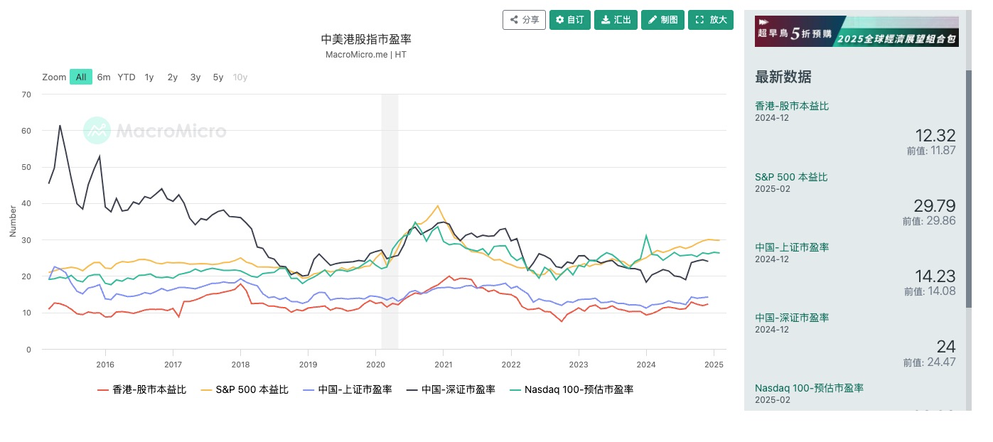 深度解析当前行情：大额资金被盗引发市场担忧与大国博弈下的流动性迁移的共振结果