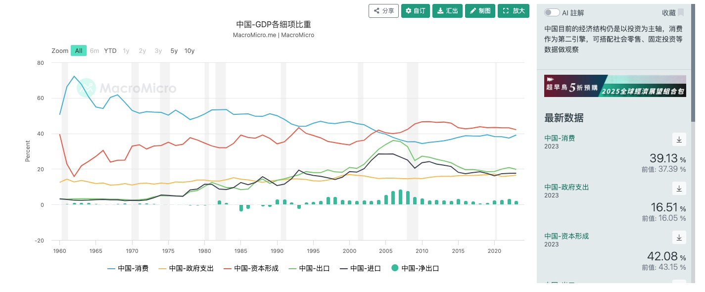 深度解析当前行情：大额资金被盗引发市场担忧与大国博弈下的流动性迁移的共振结果