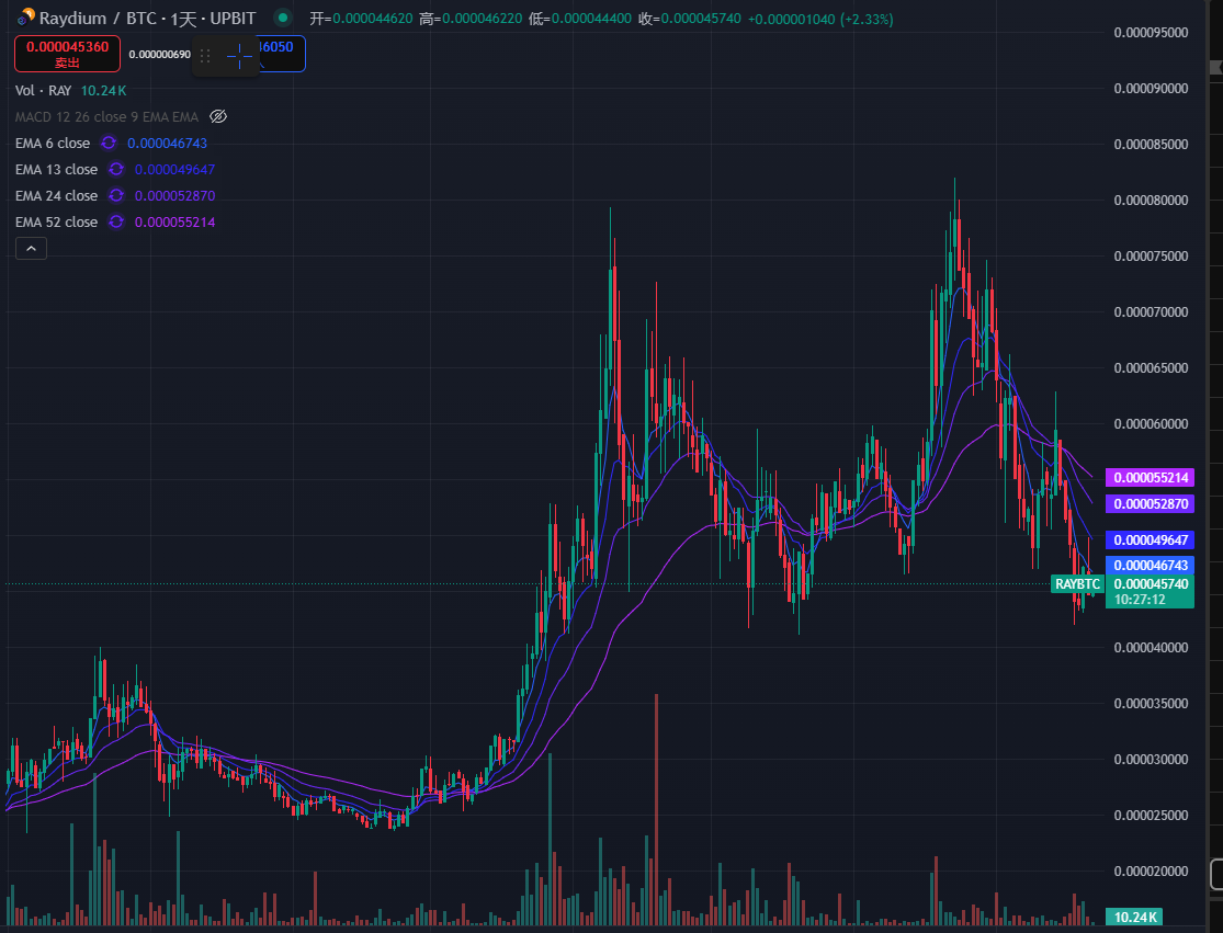 沙里淘金：寻找穿越牛熊的长线投资标的（2025版上篇）