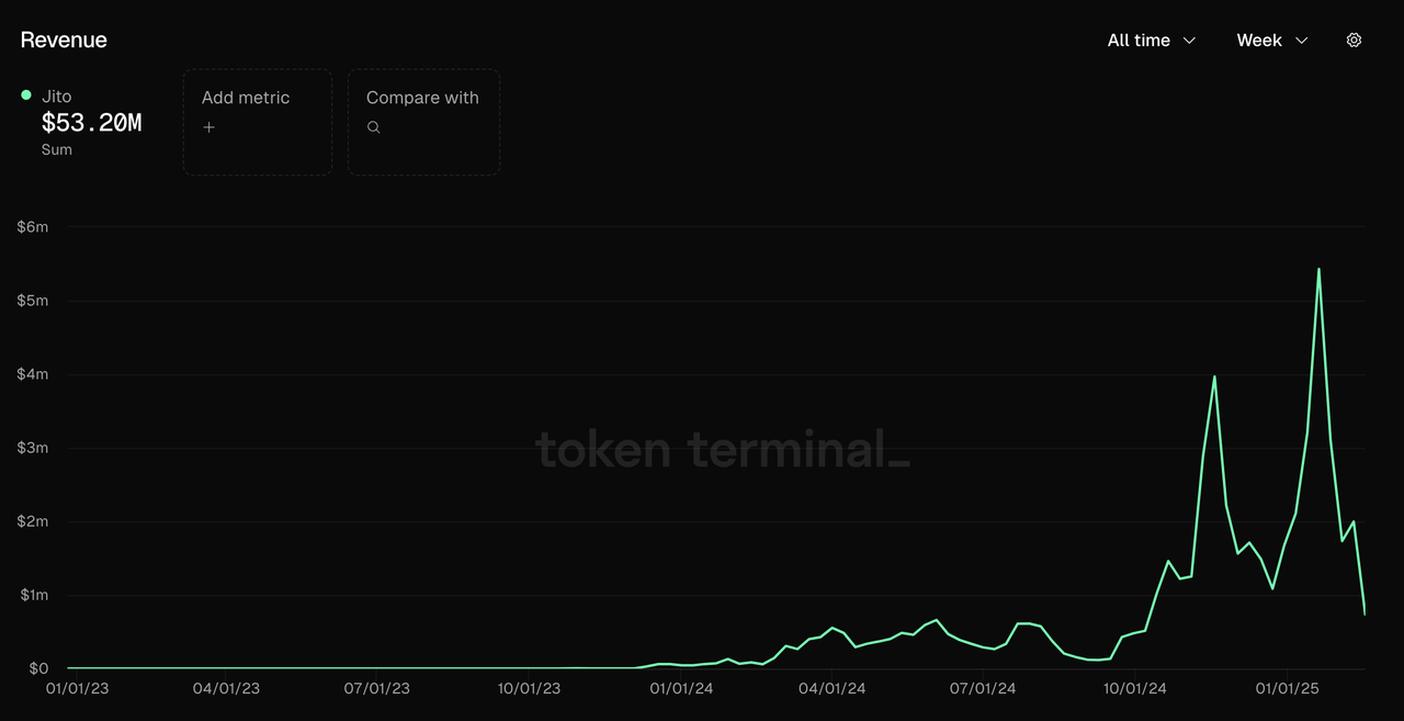 沙里淘金：寻找穿越牛熊的长线投资标的（2025版上篇）