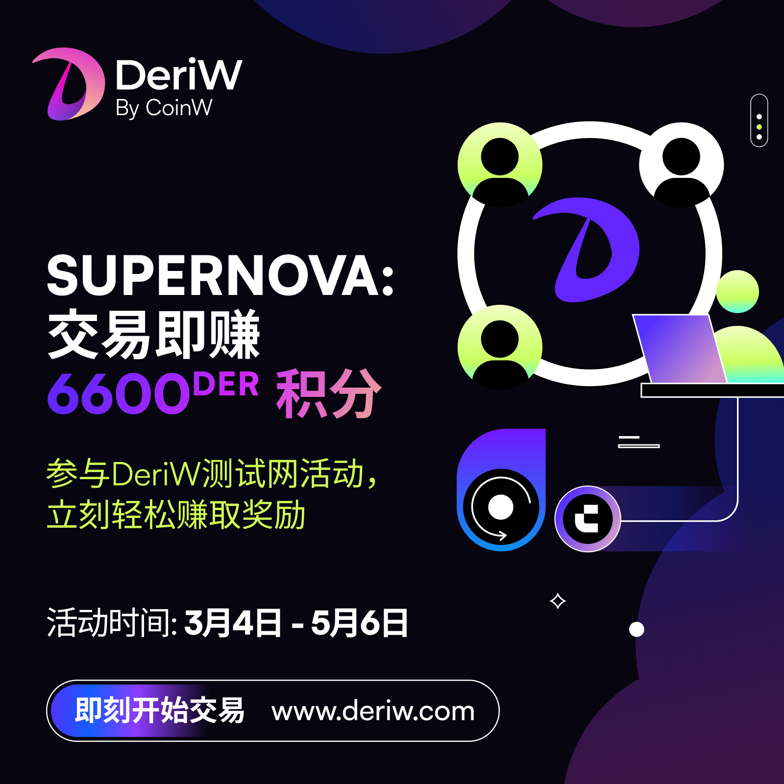 以安全的名义，DeriW改写链上Perp DEX体验