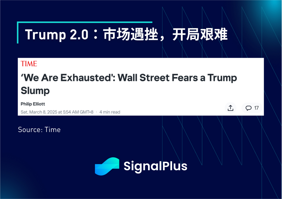 SignalPlus宏观分析特别版：FAFOnomics