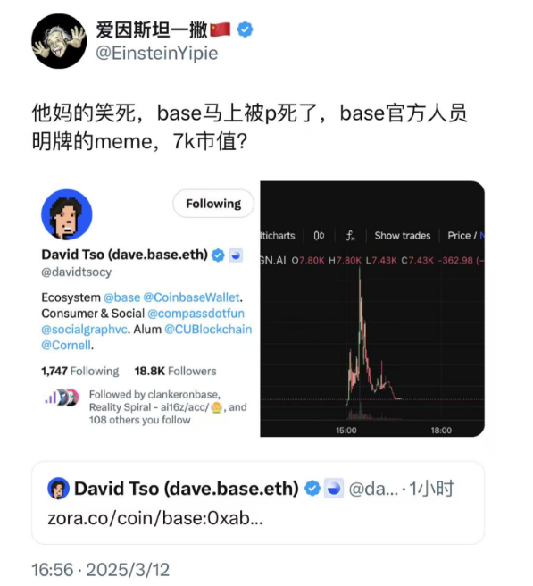 Base AI发币热度再起，这两天都在炒什么？