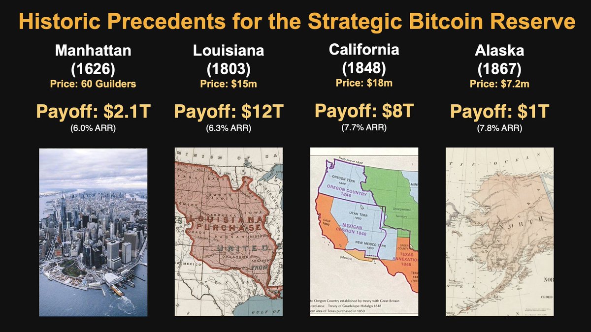 新版比特币法案提交，100万枚BTC买盘还在路上？