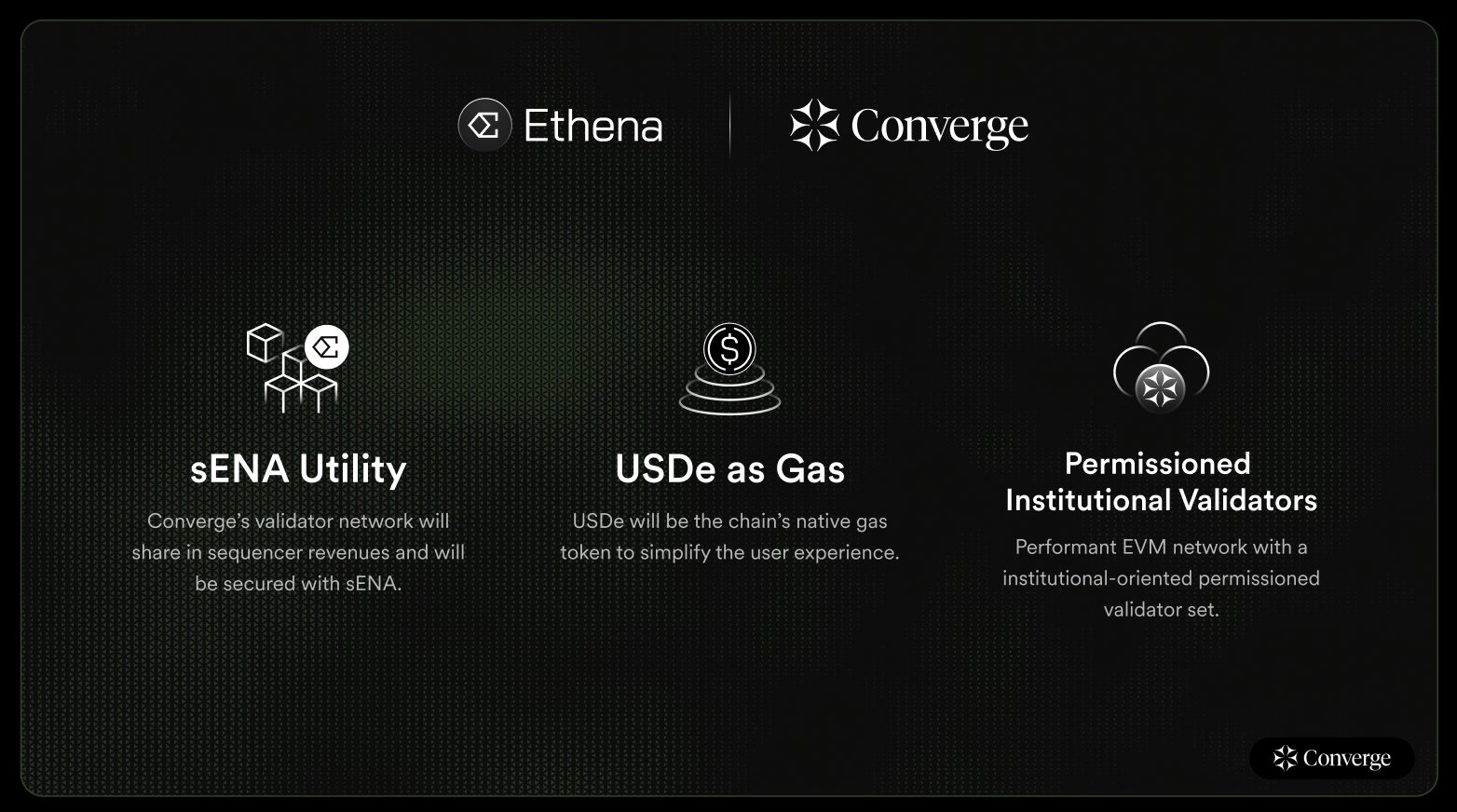 当华尔街遇见区块链：Converge如何化解RWA难题