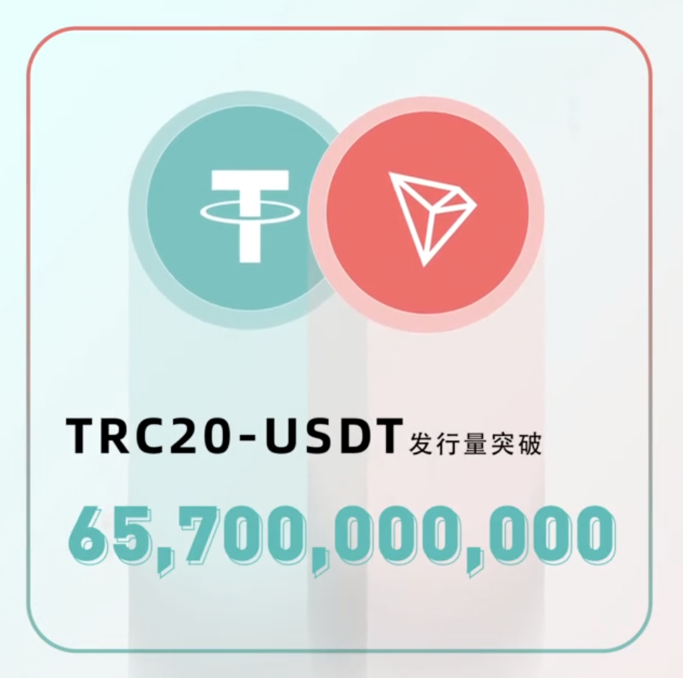 数据突破 | TRC20-USDT发行量突破657亿枚，创历史新高