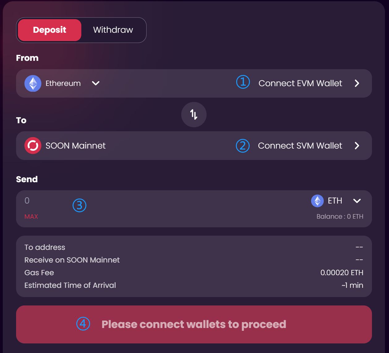 交互教程｜CZ背书的SOON，如何参与BigBang及NFT计划？