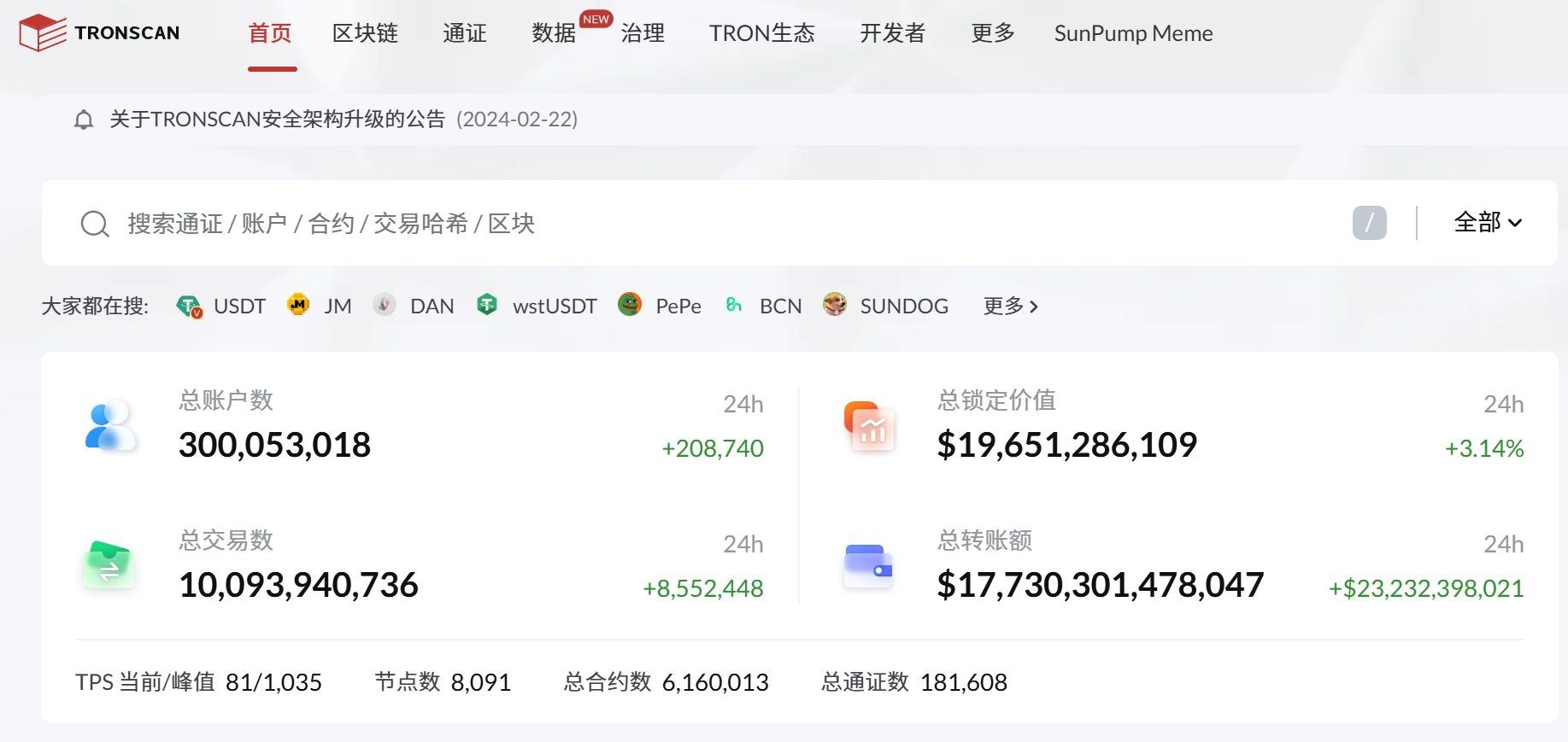 波场TRON再迎里程碑，账户总数突破3亿大关