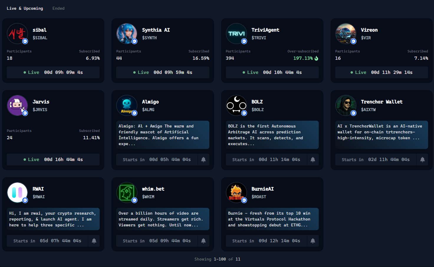 Virtuals打新正热：AI Agent板块的“Pump.fun”时刻要来了？