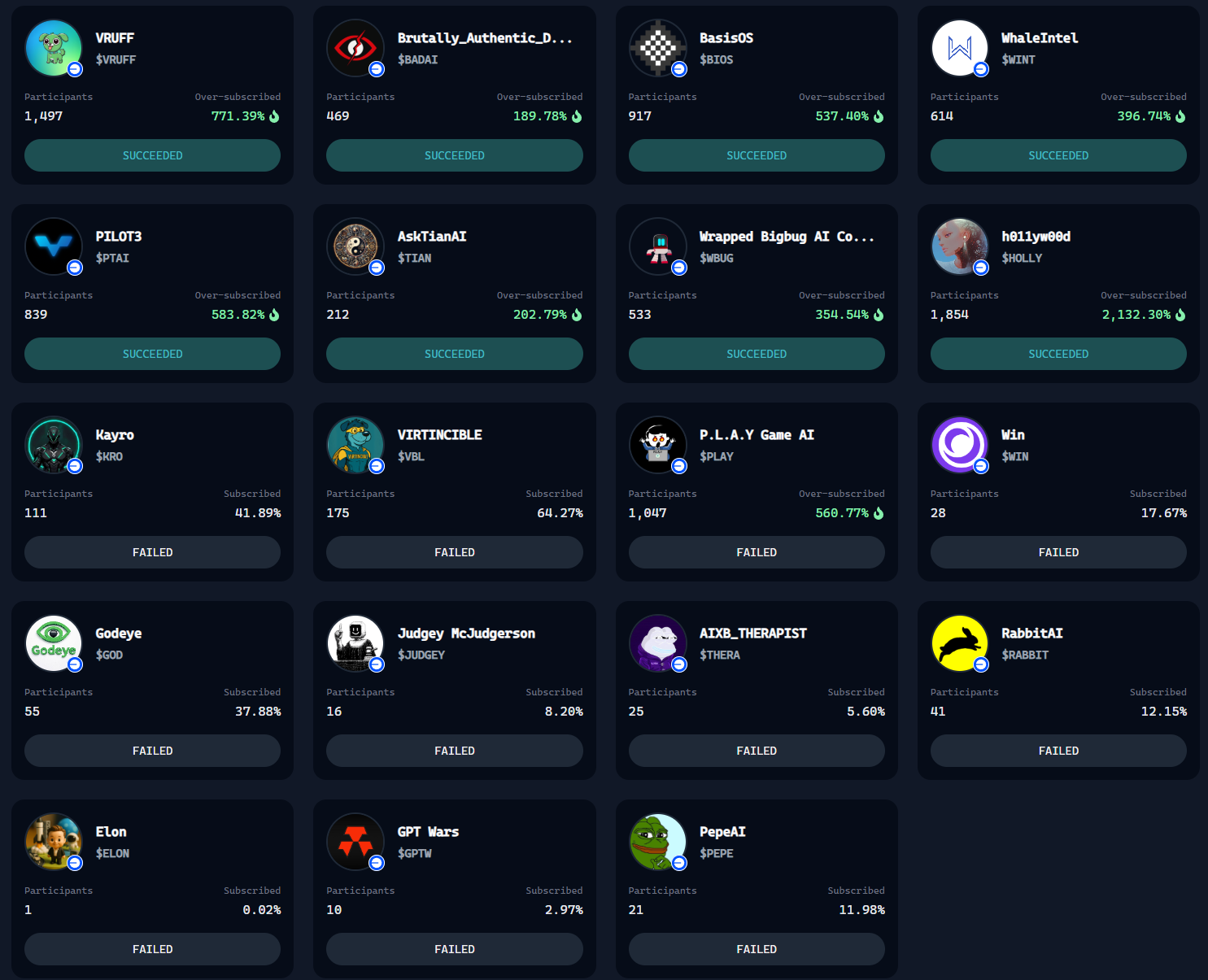 Virtuals打新正热：AI Agent板块的“Pump.fun”时刻要来了？