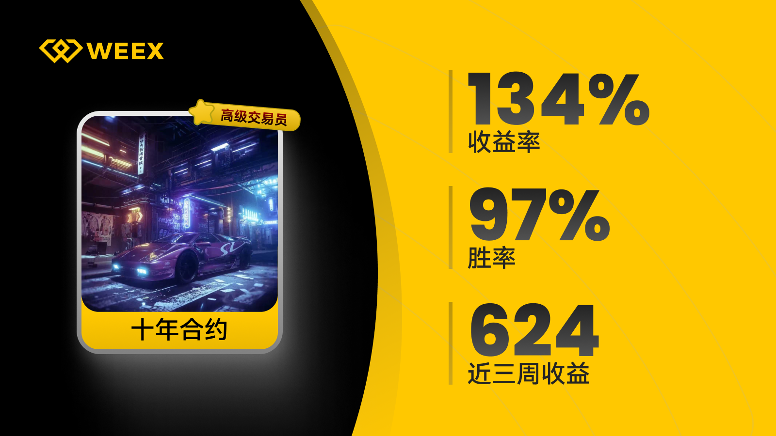 CN_1600_199_0507十年合约.png