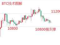 封面图片