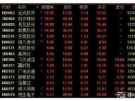 封面图片