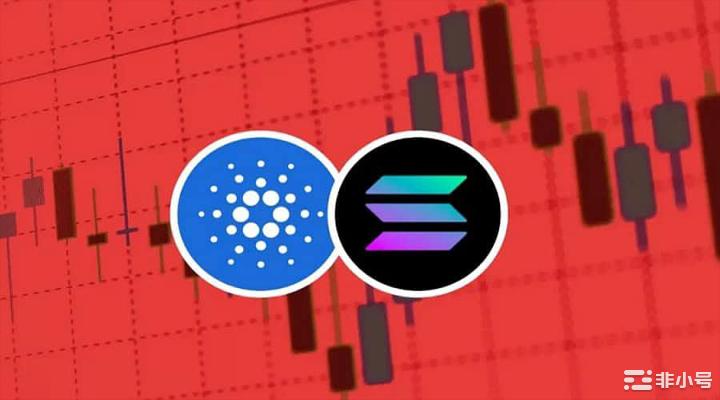 Solana (SOL), Cardano (ADA), and These Two Coins Are Crypto Assets To Watch This Weekend